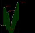 点击图片以查看大图

名称:	NASDAQ 3.png
查看次数:	124
文件大小:	83.8 KB
ID:	67966