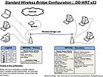 点击图片以查看大图

名称:	798px-Standard_bridge_large.jpg
查看次数:	248
文件大小:	153.0 KB
ID:	41321