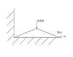 点击图片以查看大图

名称:	tu 3.JPG
查看次数:	71
文件大小:	11.9 KB
ID:	67085