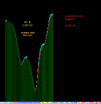 点击图片以查看大图

名称:	DOW 3.png
查看次数:	265
文件大小:	82.6 KB
ID:	68609