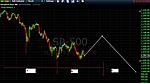 点击图片以查看大图

名称:	spx500 wave.jpg
查看次数:	229
文件大小:	64.3 KB
ID:	43295