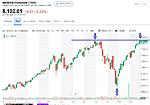 点击图片以查看大图

名称:	NASDAQ_20190425_001.jpg
查看次数:	122
文件大小:	142.5 KB
ID:	68204