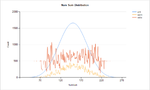 点击图片以查看大图

名称:	numsum_distribution.png
查看次数:	85
文件大小:	89.9 KB
ID:	59236